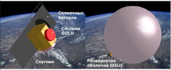 Космический мусор - проект Gold